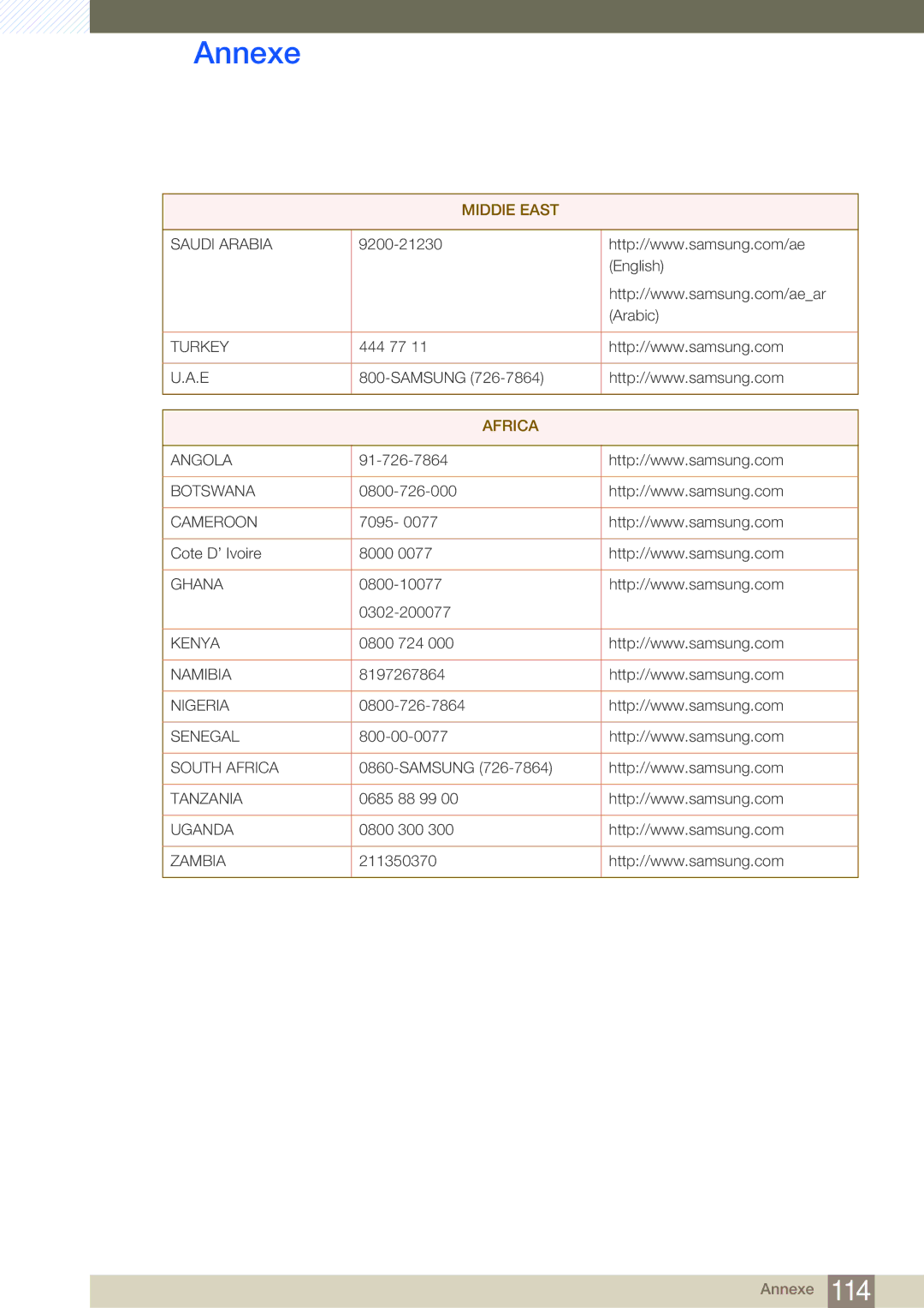 Samsung LF24NEBHBNM/EN, LF19NEBHBNM/EN, LF24NEBHBNU/EN, LF24FN1PFBZXEN manual Africa 