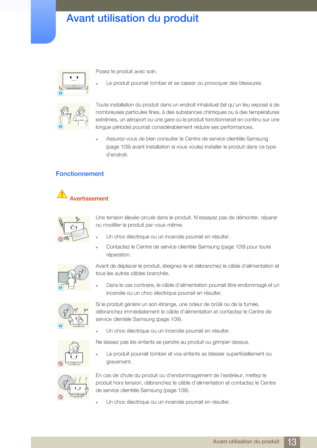 Samsung LF24NEBHBNU/EN, LF19NEBHBNM/EN, LF24NEBHBNM/EN, LF24FN1PFBZXEN manual Fonctionnement 