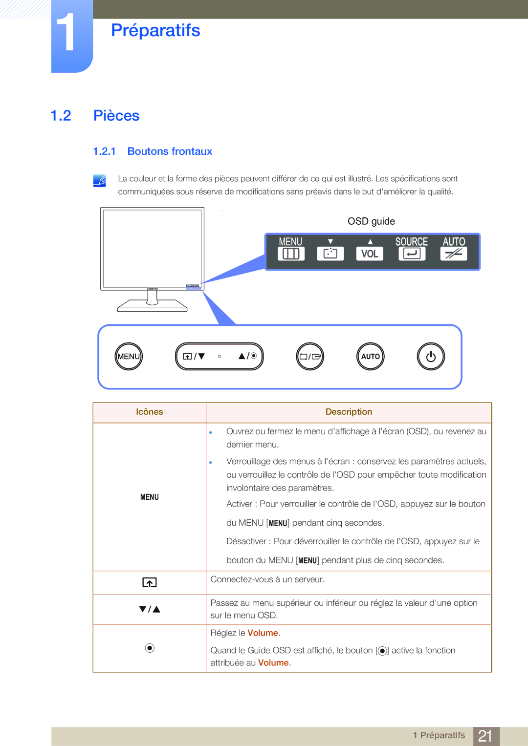 Samsung LF24NEBHBNU/EN, LF19NEBHBNM/EN, LF24NEBHBNM/EN, LF24FN1PFBZXEN manual Pièces, Boutons frontaux 