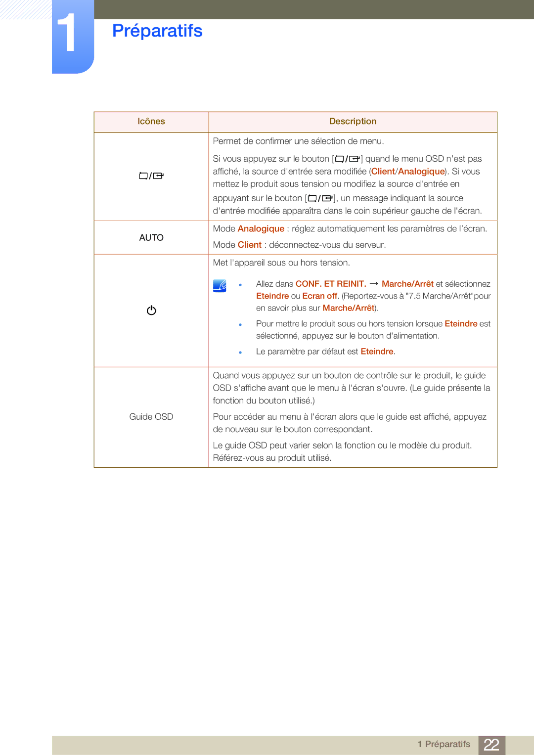 Samsung LF24NEBHBNM/EN, LF19NEBHBNM/EN, LF24NEBHBNU/EN, LF24FN1PFBZXEN manual Auto, Allez dans CONF. ET Reinit 