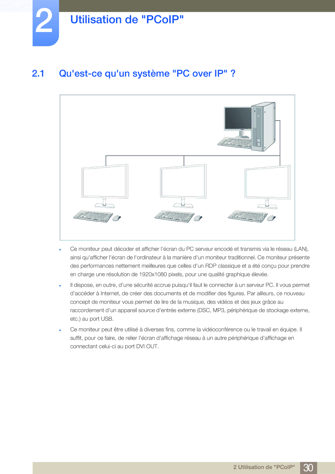 Samsung LF24NEBHBNM/EN, LF19NEBHBNM/EN, LF24NEBHBNU/EN manual Utilisation de PCoIP, Quest-ce quun système PC over IP ? 