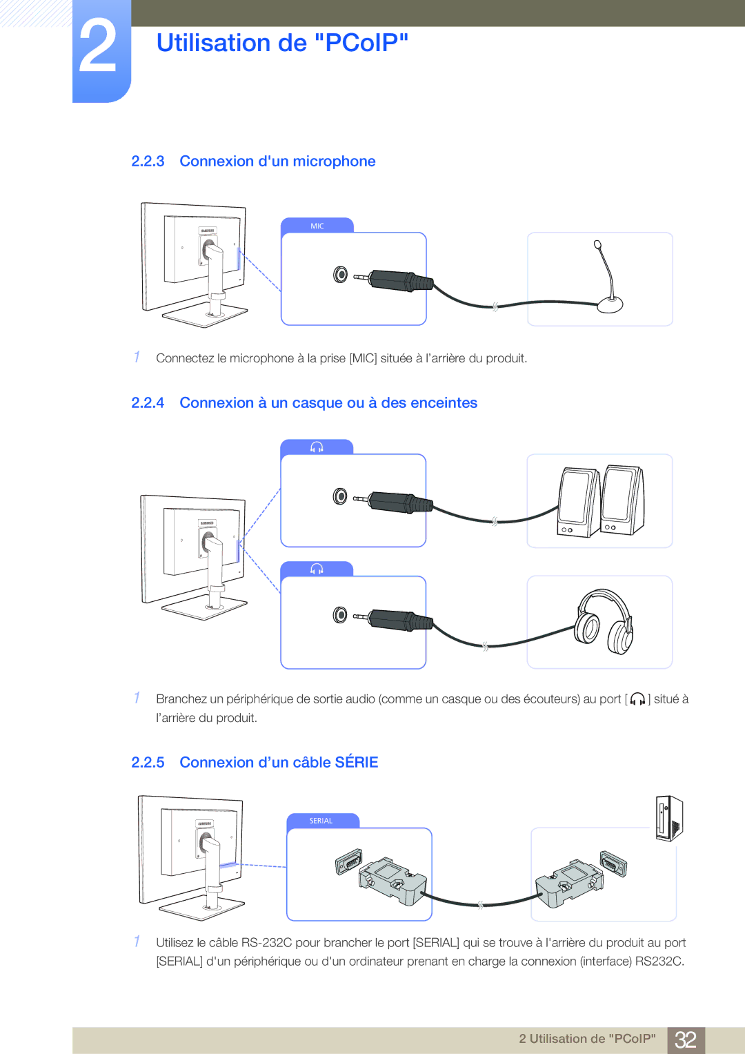 Samsung LF19NEBHBNM/EN Connexion dun microphone, Connexion à un casque ou à des enceintes, Connexion d’un câble Série 