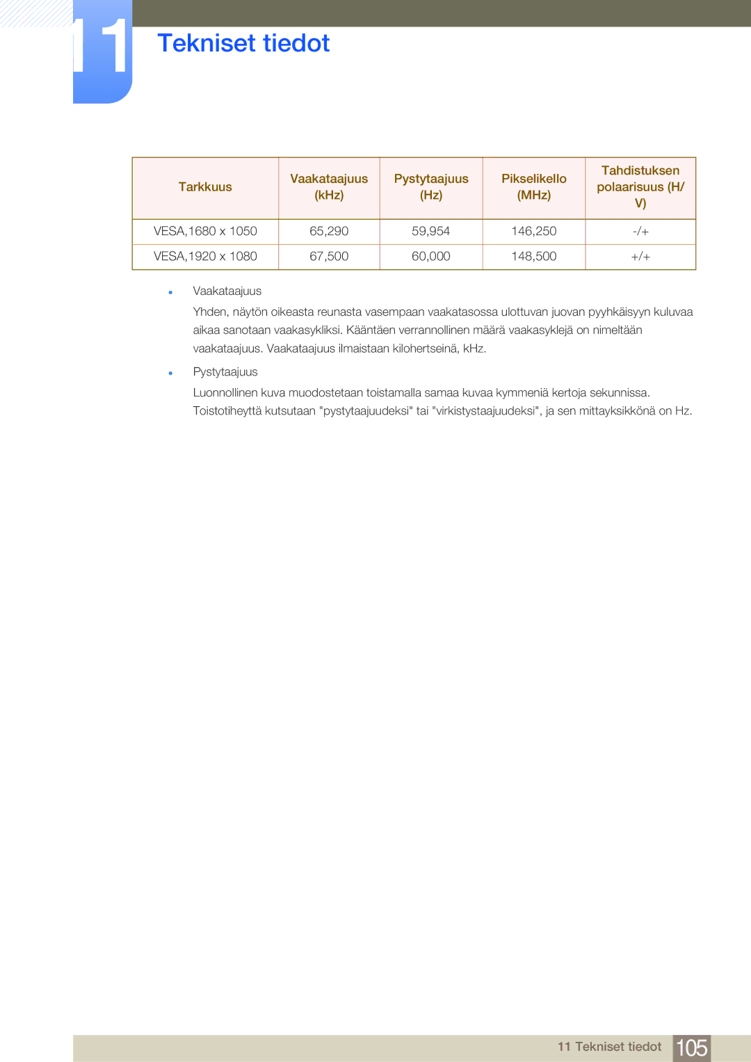 Samsung LF24NEBHBNU/EN, LF19NEBHBNM/EN, LF24NEBHBNM/EN, LF24FN1PFBZXEN manual 65,290 59,954 146,250 