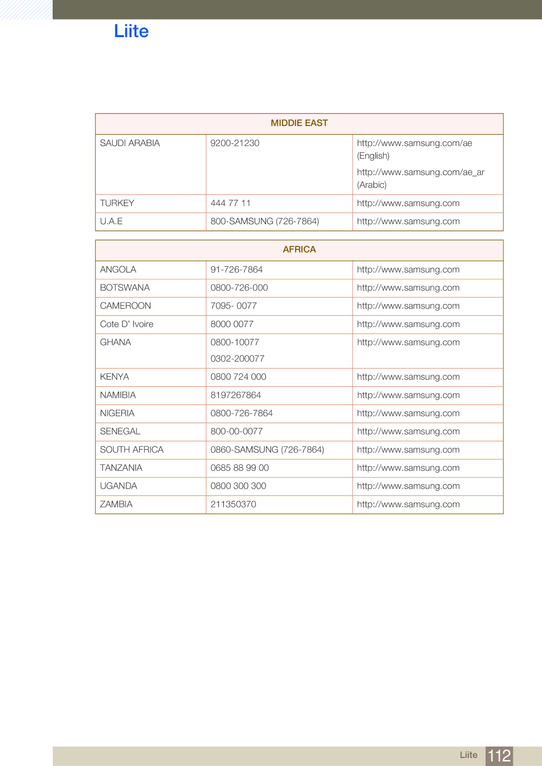 Samsung LF19NEBHBNM/EN, LF24NEBHBNU/EN, LF24NEBHBNM/EN, LF24FN1PFBZXEN manual Africa 