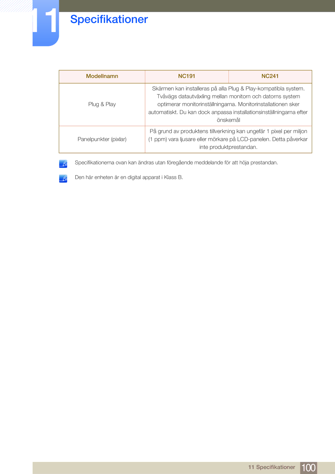 Samsung LF19NEBHBNM/EN, LF24NEBHBNU/EN, LF24NEBHBNM/EN, LF24FN1PFBZXEN manual Inte produktprestandan 