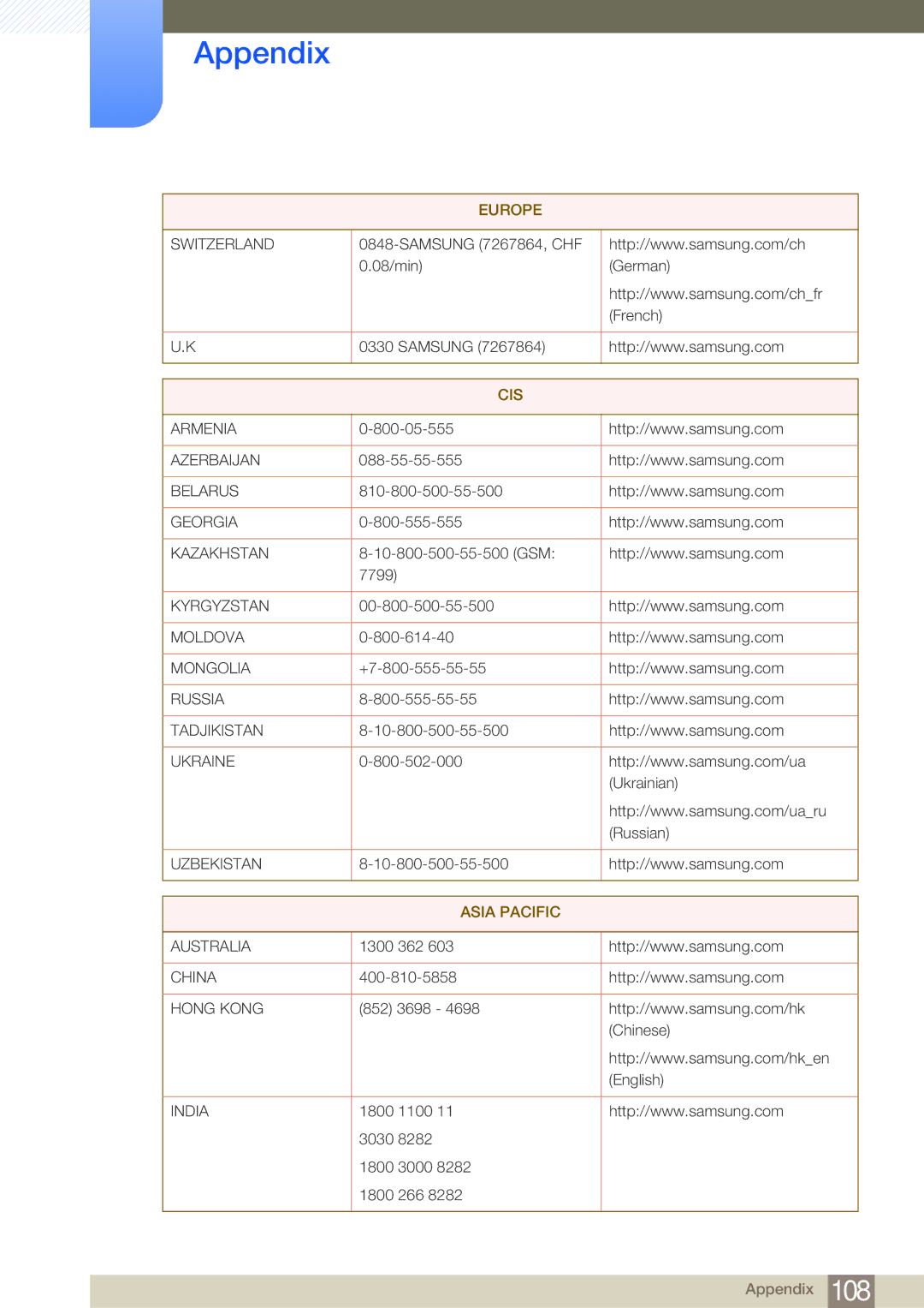 Samsung LF19NEBHBNM/EN, LF24NEBHBNU/EN, LF24NEBHBNM/EN, LF24FN1PFBZXEN manual Cis 