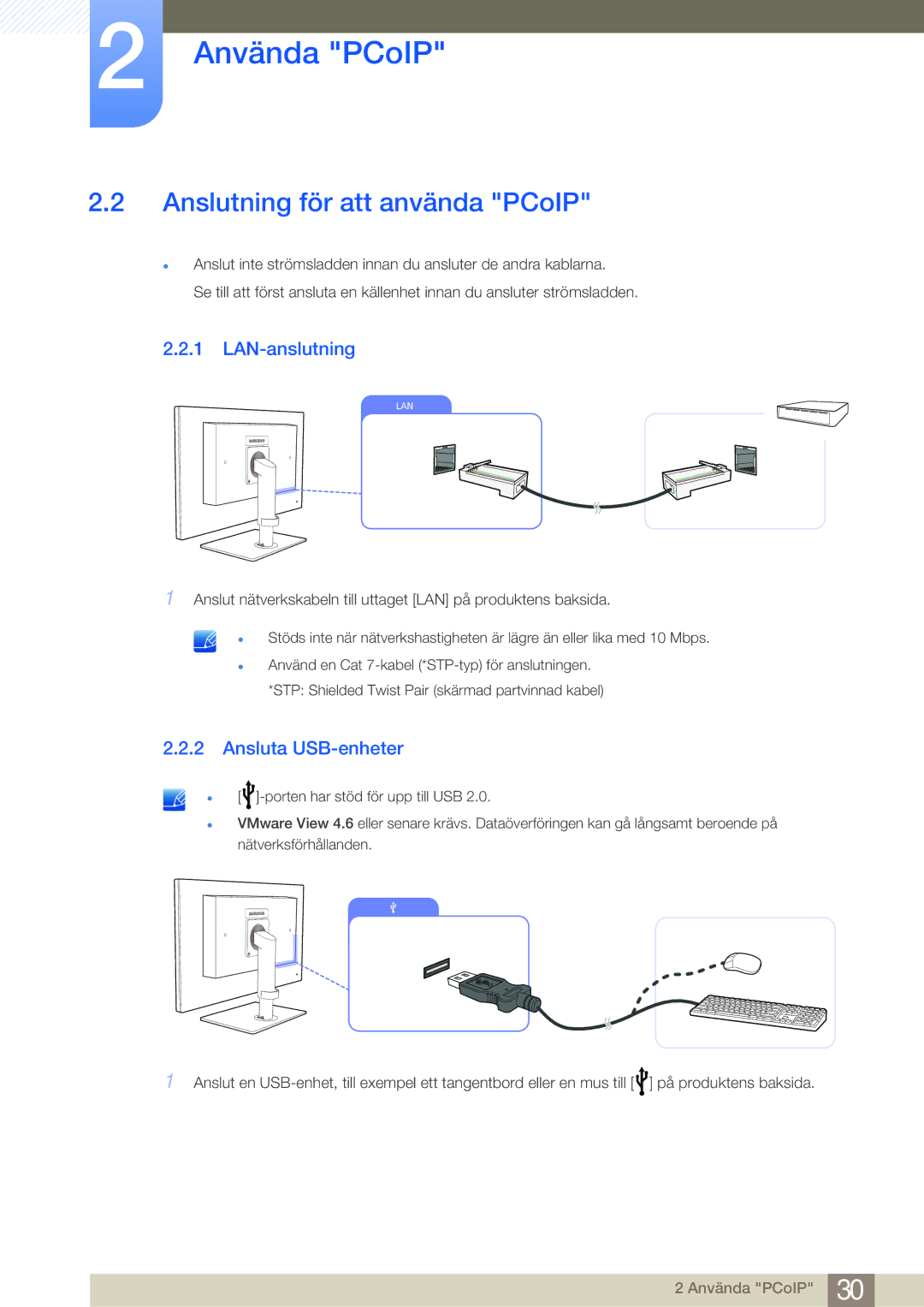 Samsung LF24NEBHBNM/EN, LF19NEBHBNM/EN manual Anslutning för att använda PCoIP, LAN-anslutning, Ansluta USB-enheter 