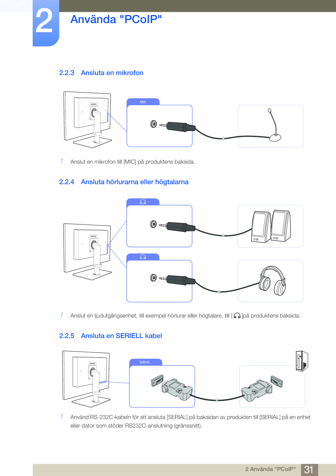 Samsung LF24FN1PFBZXEN, LF19NEBHBNM/EN Ansluta en mikrofon, Ansluta hörlurarna eller högtalarna, Ansluta en Seriell kabel 