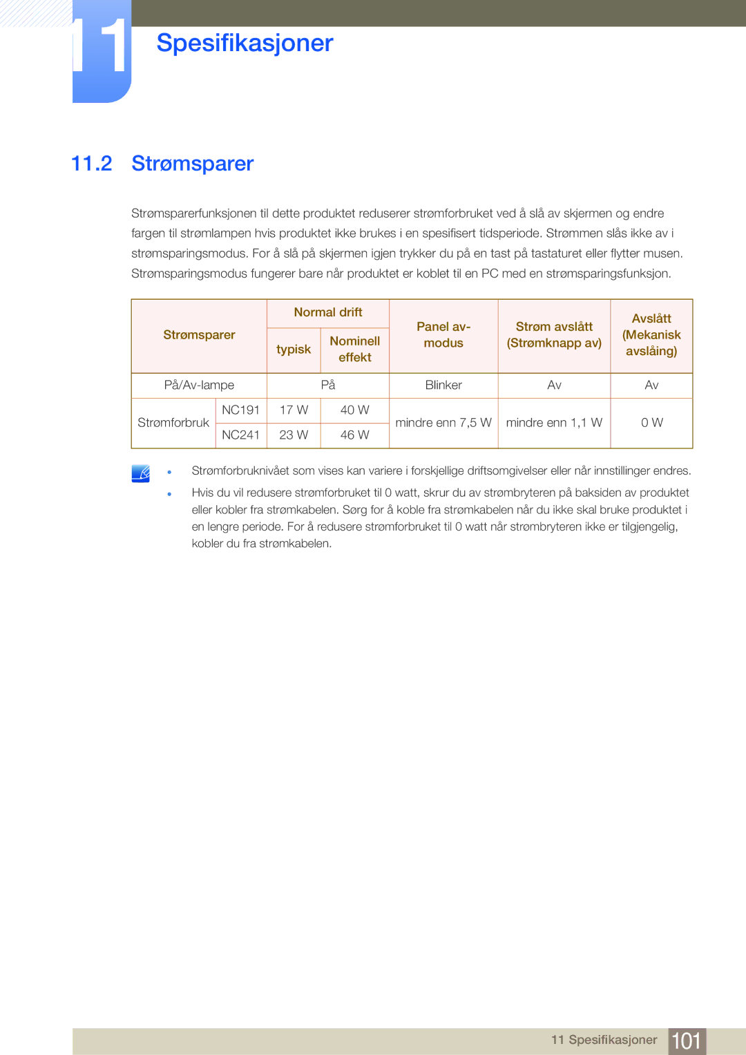 Samsung LF24NEBHBNU/EN, LF19NEBHBNM/EN, LF24NEBHBNM/EN, LF24FN1PFBZXEN manual 11.2 Strømsparer 