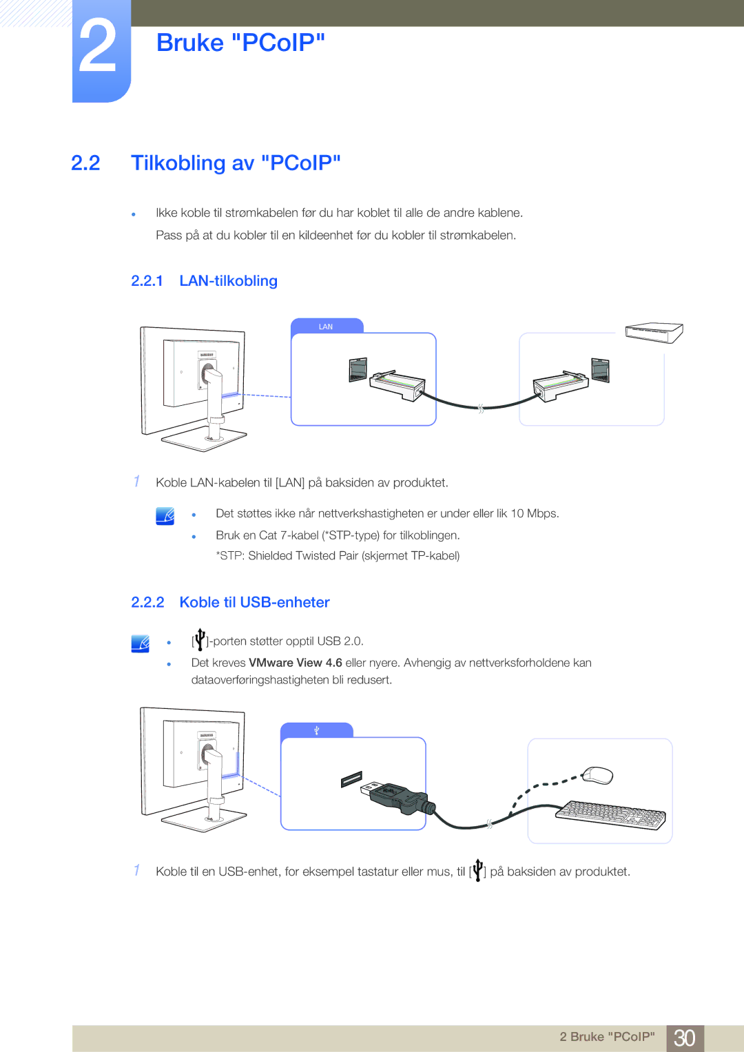 Samsung LF24NEBHBNM/EN, LF19NEBHBNM/EN, LF24NEBHBNU/EN manual Tilkobling av PCoIP, LAN-tilkobling, Koble til USB-enheter 