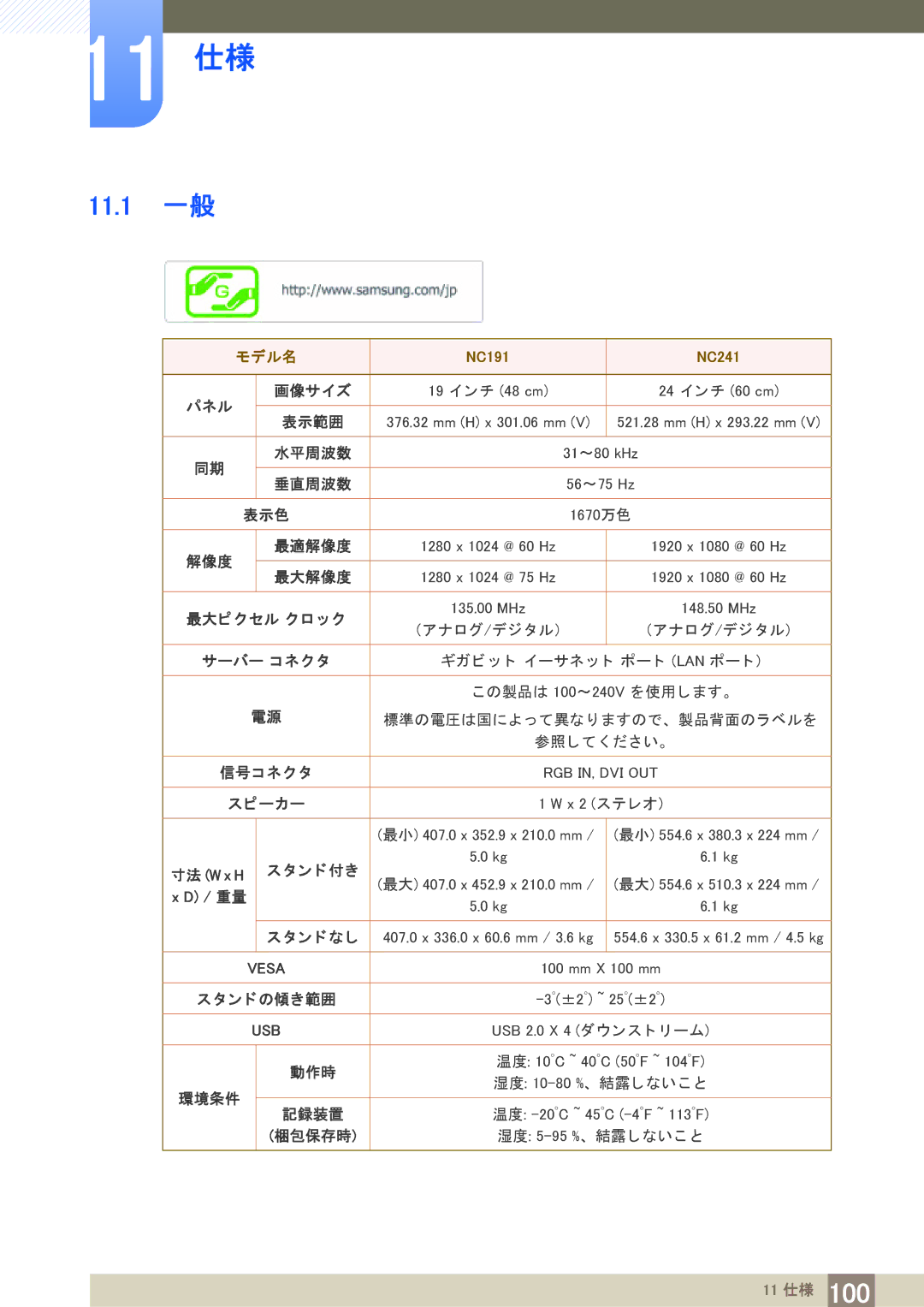 Samsung LF19NEBHBNM/XJ, LF24NEBHBNM/XJ manual 11 仕様, 11.1 一般 