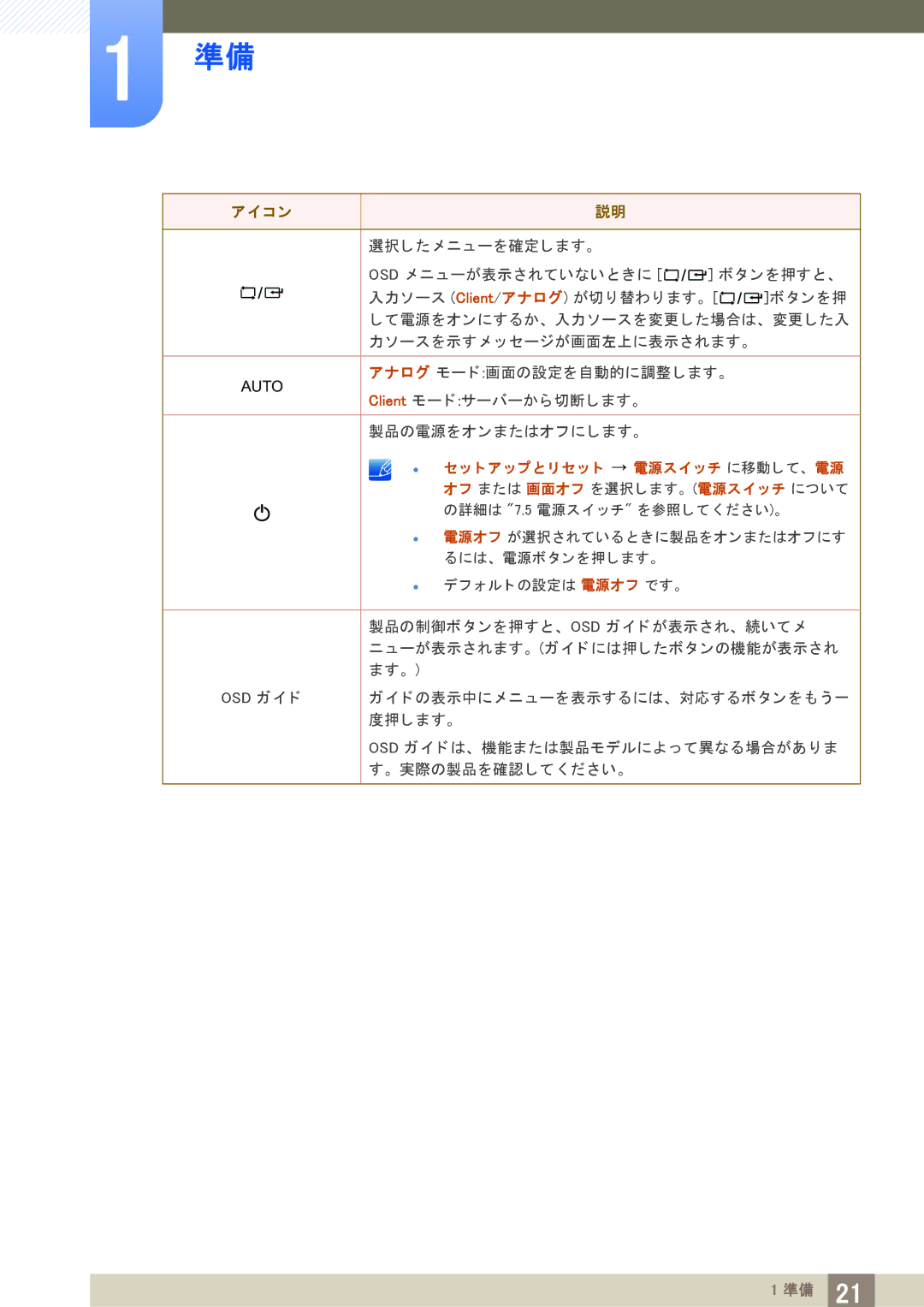 Samsung LF24NEBHBNM/XJ, LF19NEBHBNM/XJ manual Client モー ド サーバーから切断し ます。 製品の電源をオンまたはオフに し ます。 