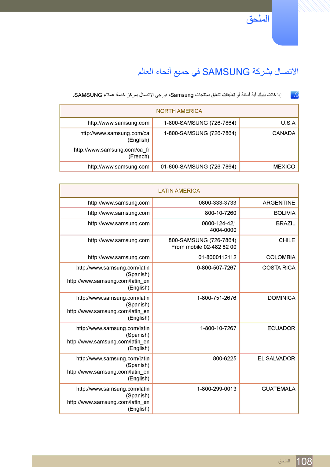 Samsung LF19NSBTBN/NG, LF19NSBTBN/EN, LF24NSBTBN/EN, LF22NSBTBN/EN manual ﻖﺤﻠﻤﻟﺍ, ﻢﻟﺎﻌﻟﺍ ءﺎﺤﻧﺃ ﻊﻴﻤﺟ ﻲﻓ Samsung ﺔﻛﺮﺸﺑ ﻝﺎﺼﺗﻻﺍ 