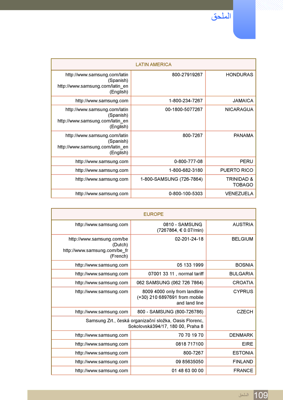 Samsung LF22NSBTBN/NG, LF19NSBTBN/EN, LF24NSBTBN/EN, LF22NSBTBN/EN, LF19NSBTBN/NG manual Europe 