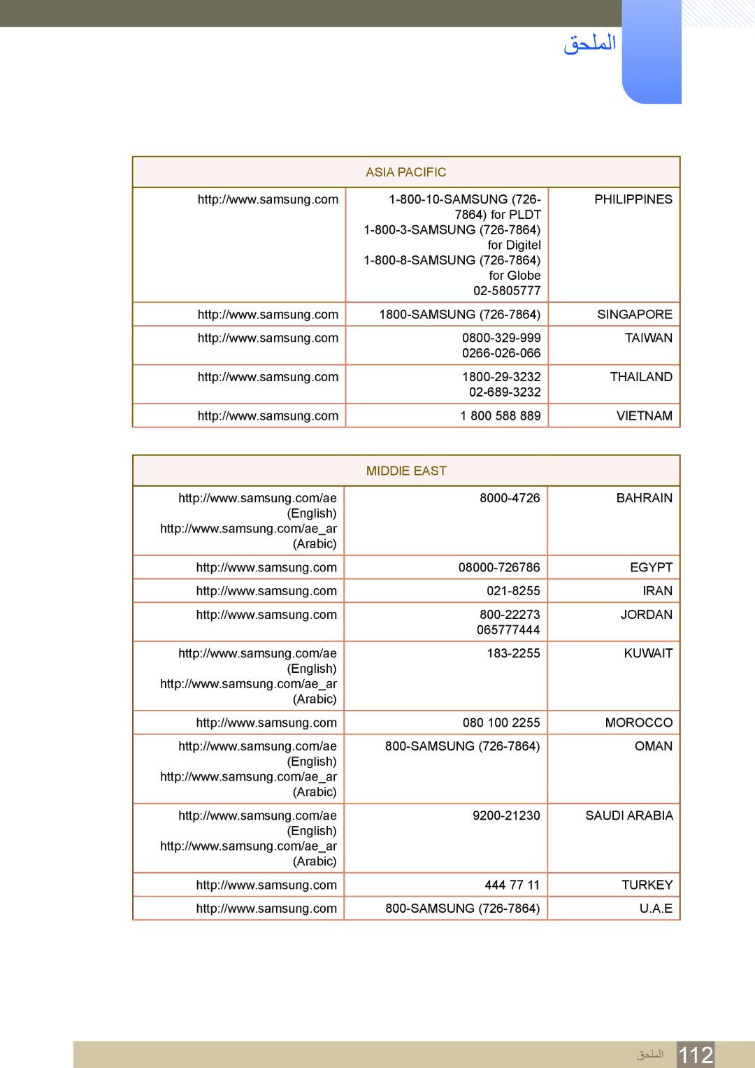 Samsung LF22NSBTBN/EN, LF19NSBTBN/EN, LF24NSBTBN/EN, LF19NSBTBN/NG, LF22NSBTBN/NG manual Philippines 