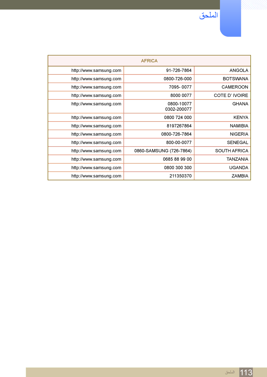 Samsung LF19NSBTBN/NG, LF19NSBTBN/EN, LF24NSBTBN/EN, LF22NSBTBN/EN, LF22NSBTBN/NG manual Africa 