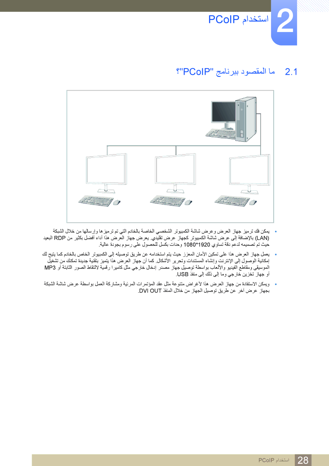 Samsung LF19NSBTBN/NG, LF19NSBTBN/EN, LF24NSBTBN/EN, LF22NSBTBN/EN, LF22NSBTBN/NG PCoIP ﻡﺍﺪﺨﺘﺳﺍ, ؟PCoIP ﺞﻣﺎﻧﺮﺒﺑ ﺩﻮﺼﻘﻤﻟﺍ ﺎﻣ 