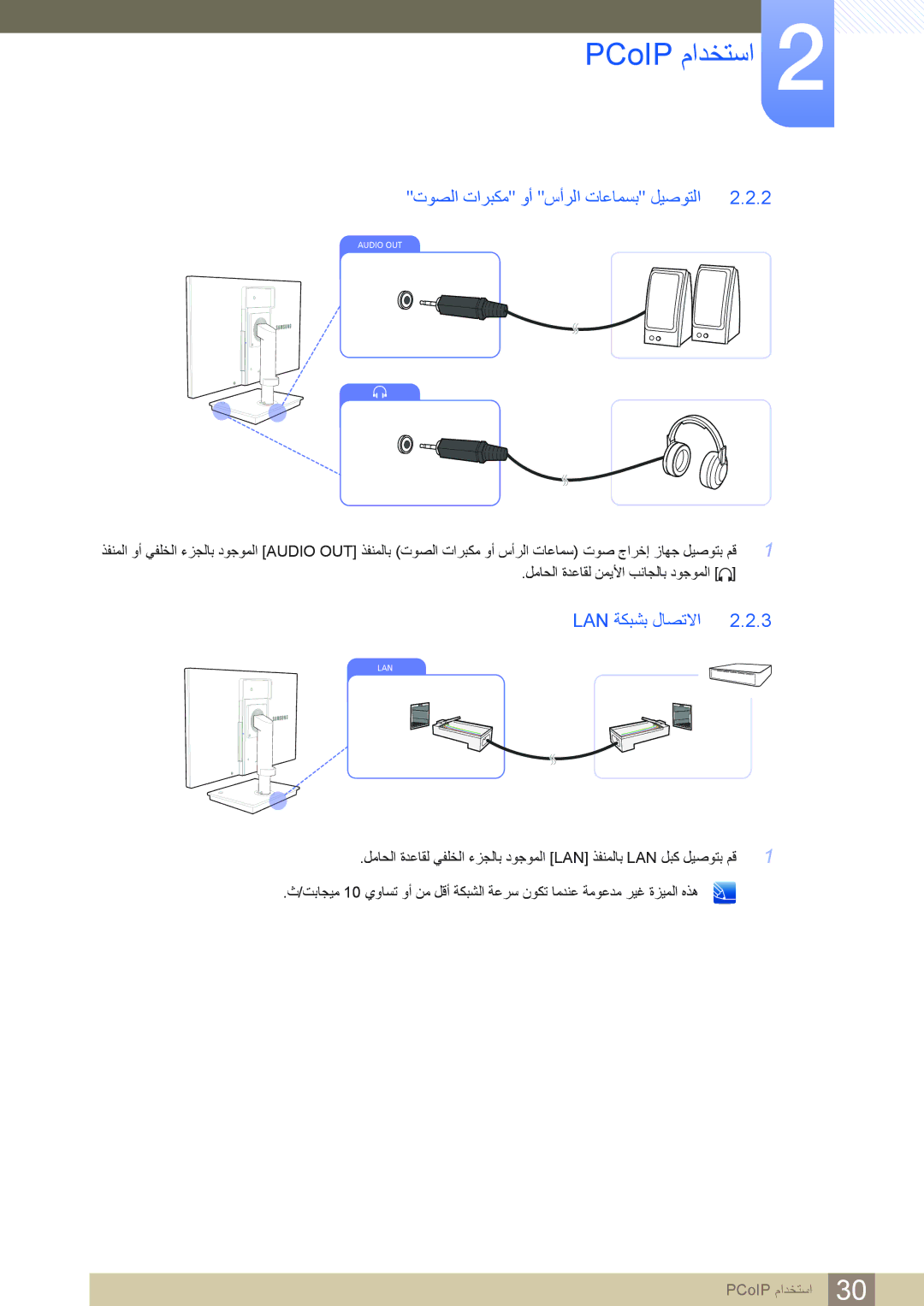 Samsung LF19NSBTBN/EN, LF24NSBTBN/EN, LF22NSBTBN/EN, LF19NSBTBN/NG ﺕﻮﺼﻟﺍ ﺕﺍﺮﺒﻜﻣ ﻭﺃ ﺱﺃﺮﻟﺍ ﺕﺎﻋﺎﻤﺴﺑ ﻞﻴﺻﻮﺘﻟﺍ, Lan ﺔﻜﺒﺸﺑ ﻝﺎﺼﺗﻻﺍ 