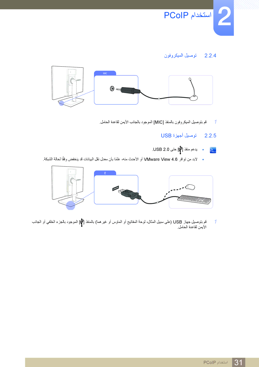 Samsung LF24NSBTBN/EN, LF19NSBTBN/EN, LF22NSBTBN/EN, LF19NSBTBN/NG, LF22NSBTBN/NG manual ﻥﻮﻓﻭﺮﻜﻴﻤﻟﺍ ﻞﻴﺻﻮﺗ, Usb ﺓﺰﻬﺟﺃ ﻞﻴﺻﻮﺗ 