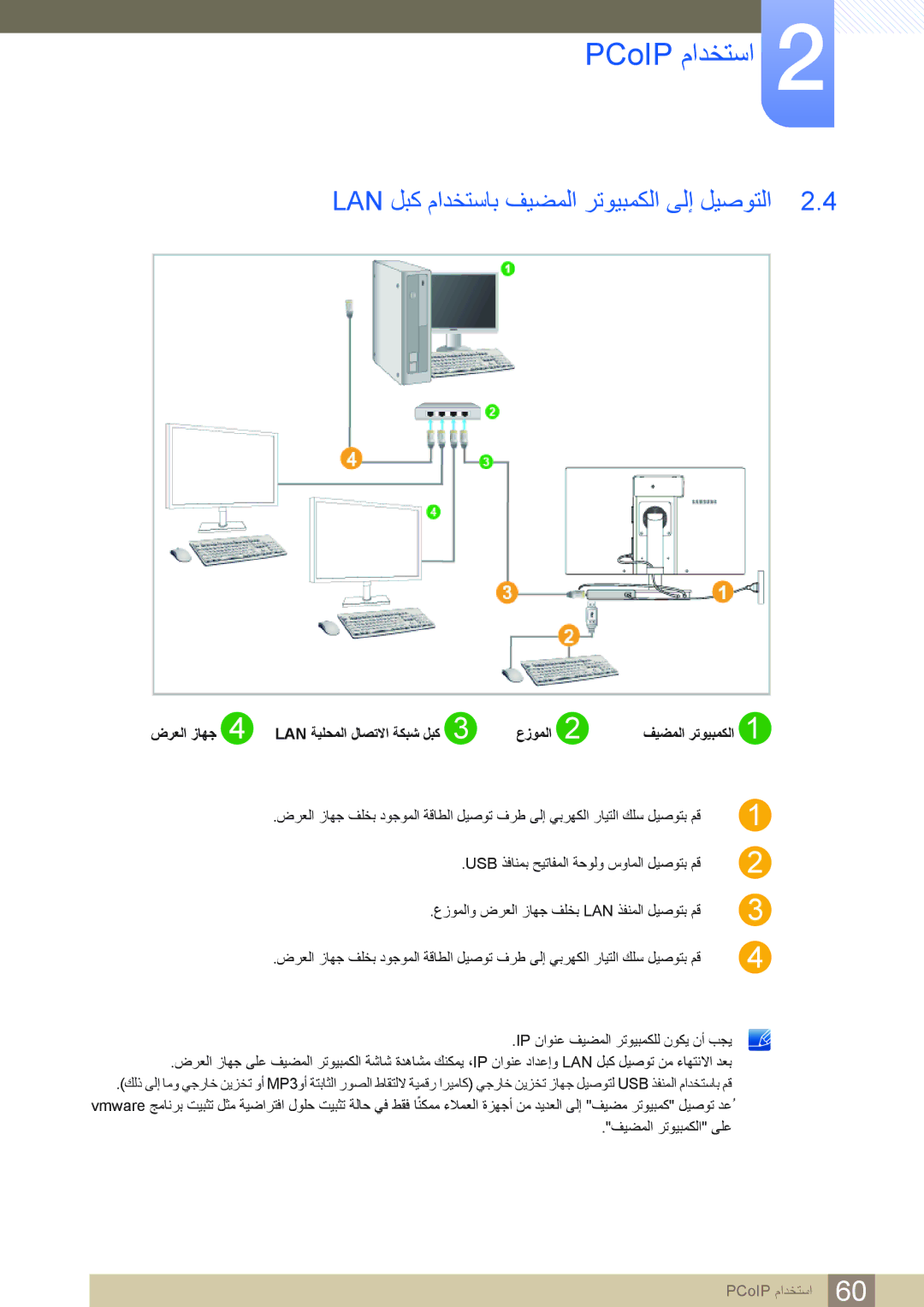 Samsung LF19NSBTBN/EN, LF24NSBTBN/EN, LF22NSBTBN/EN, LF19NSBTBN/NG manual Lan ﻞﺒﻛ ﻡﺍﺪﺨﺘﺳﺎﺑ ﻒﻴﻀﻤﻟﺍ ﺮﺗﻮﻴﺒﻤﻜﻟﺍ ﻰﻟﺇ ﻞﻴﺻﻮﺘﻟﺍ 