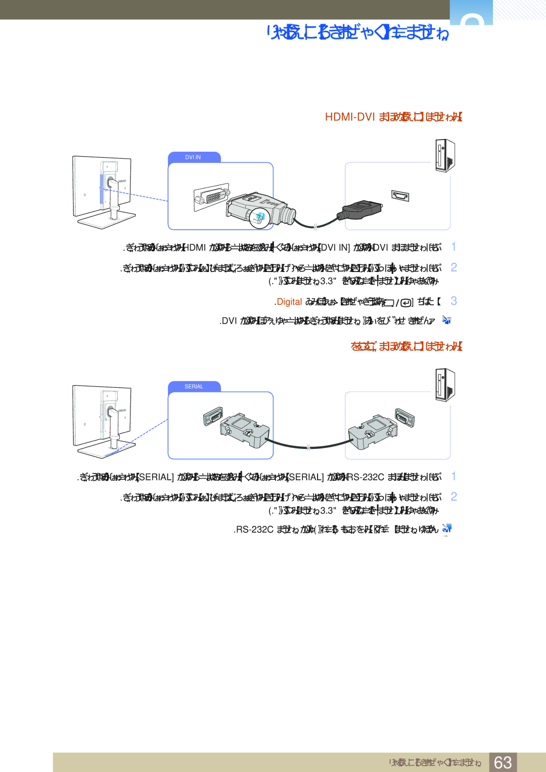 Samsung LF19NSBTBN/NG, LF19NSBTBN/EN, LF24NSBTBN/EN manual Hdmi-Dvi ﻞﺒﻛ ﻡﺍﺪﺨﺘﺳﺎﺑ ﻞﻴﺻﻮﺘﻟﺍ, ﻲﻠﺴﻠﺴﺗ ﻞﺒﻛ ﻡﺍﺪﺨﺘﺳﺎﺑ ﻞﻴﺻﻮﺘﻟﺍ 