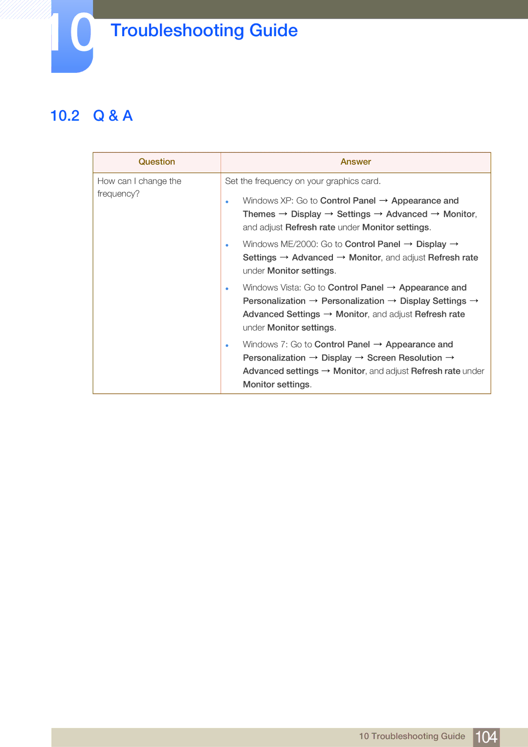 Samsung LF19NSBTBN/NG, LF19NSBTBN/EN, LF24NSBTBN/EN, LF22NSBTBN/EN, LF24NSBTBN/XJ, LF19NSBTBN/XJ 10.2 Q & a, Question Answer 