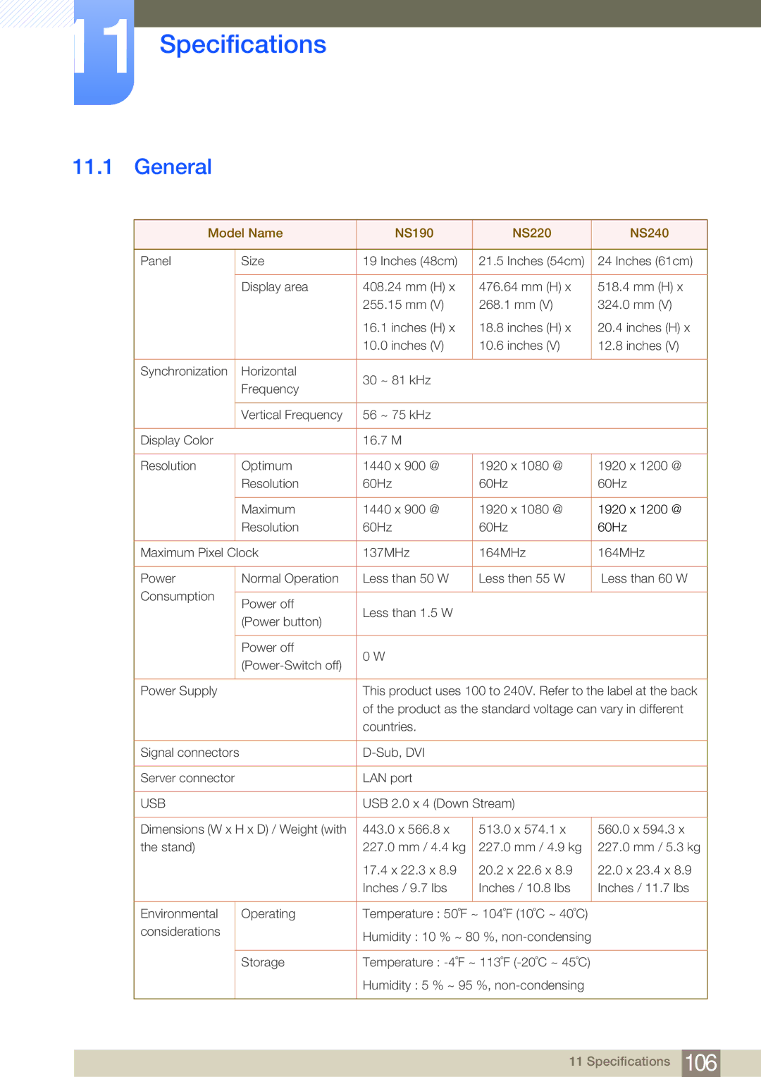 Samsung LF19NSBTBN/XY, LF19NSBTBN/EN, LF24NSBTBN/EN, LF22NSBTBN/EN, LF24NSBTBN/XJ, LF19NSBTBN/XJ manual Specifications, General 