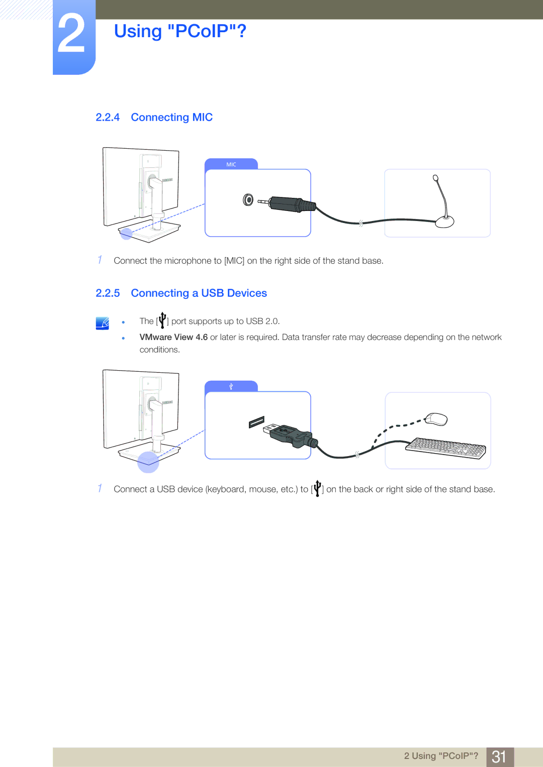 Samsung LF22NSBTBN/XS, LF19NSBTBN/EN, LF24NSBTBN/EN, LF22NSBTBN/EN, LF24NSBTBN/XJ Connecting MIC, Connecting a USB Devices 