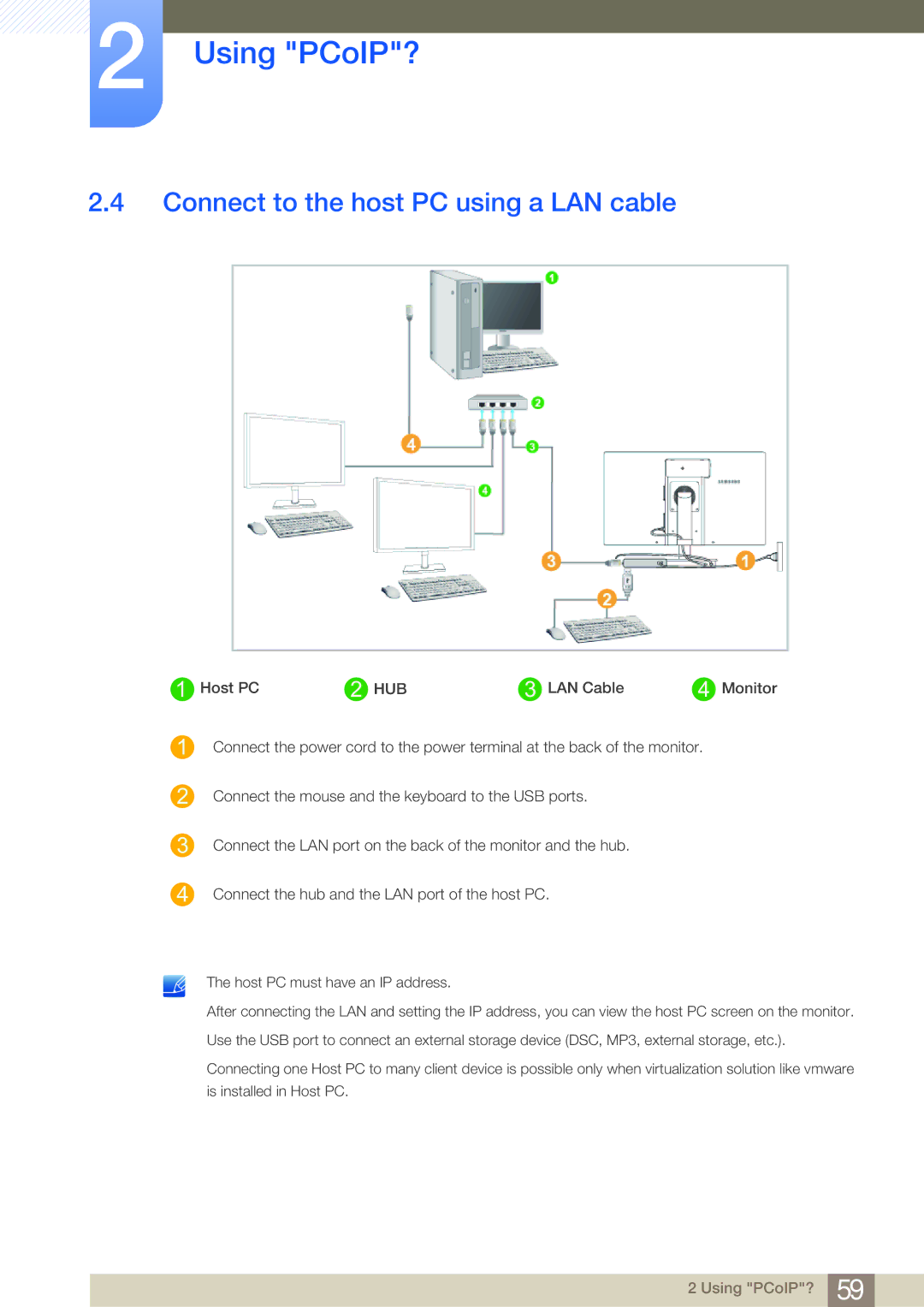 Samsung LF19NSBTBN/XJ, LF19NSBTBN/EN, LF24NSBTBN/EN, LF22NSBTBN/EN, LF24NSBTBN/XJ Connect to the host PC using a LAN cable 