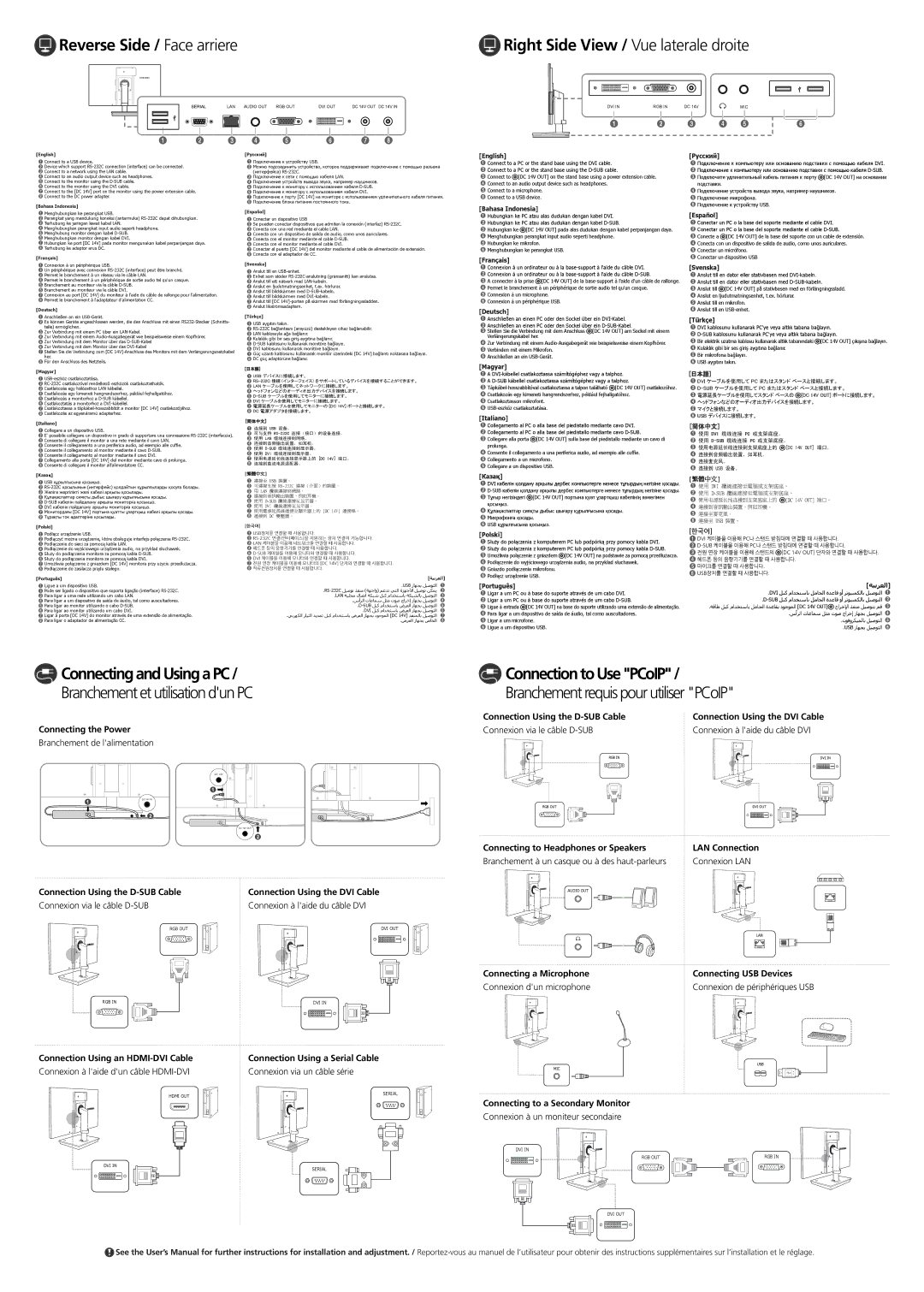 Samsung LF22NSBTBN/EN, LF19NSBTBN/EN, LF24NSBTBN/EN, LF24NSBTBN/XJ, LF19NSBTBN/XJ, LF19NSBTBN/NG manual Português ﺔﻴﺑﺮﻌﻟﺍ 