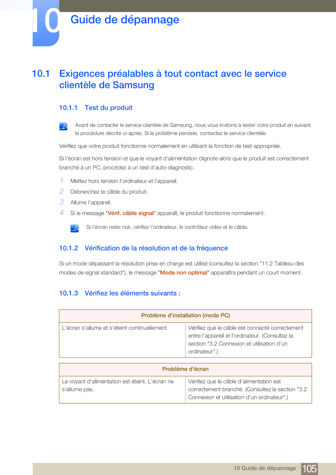 Samsung LF19NSBTBN/EN manual Guide de dépannage, Test du produit, 10.1.2 Vérification de la résolution et de la fréquence 