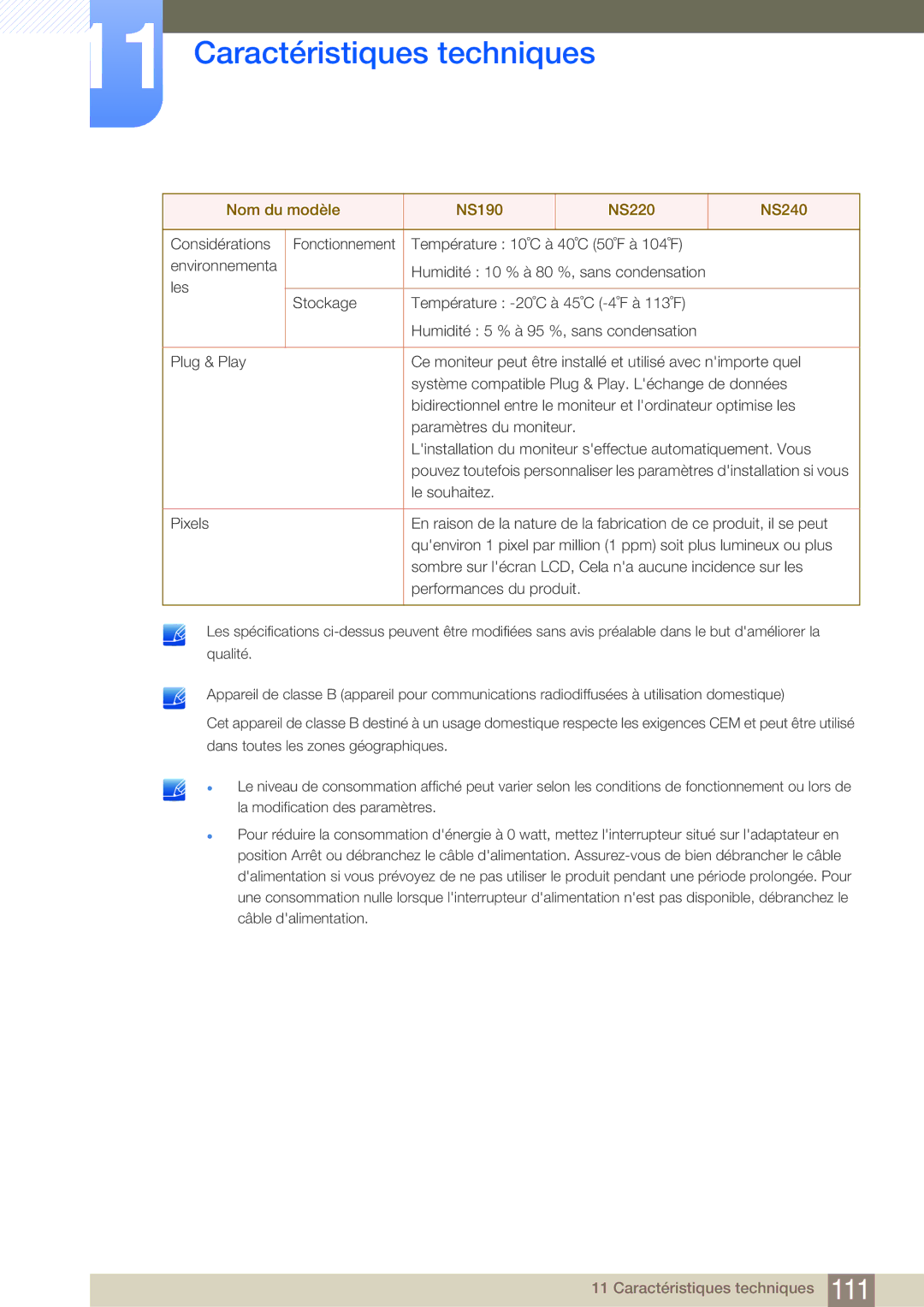 Samsung LF19NSBTBN/EN, LF24NSBTBN/EN, LF22NSBTBN/EN manual Caractéristiques techniques 