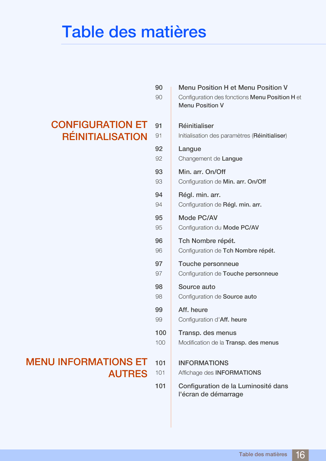 Samsung LF24NSBTBN/EN, LF19NSBTBN/EN, LF22NSBTBN/EN manual Informations 