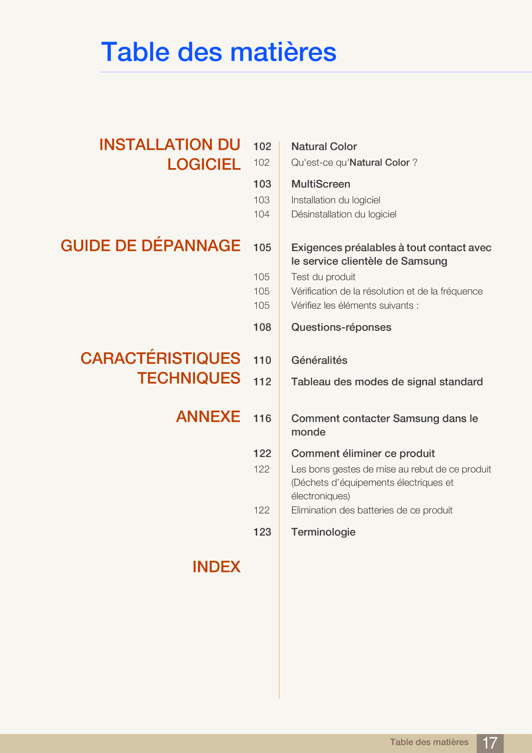 Samsung LF22NSBTBN/EN, LF19NSBTBN/EN, LF24NSBTBN/EN manual Installation DU 102 Logiciel 