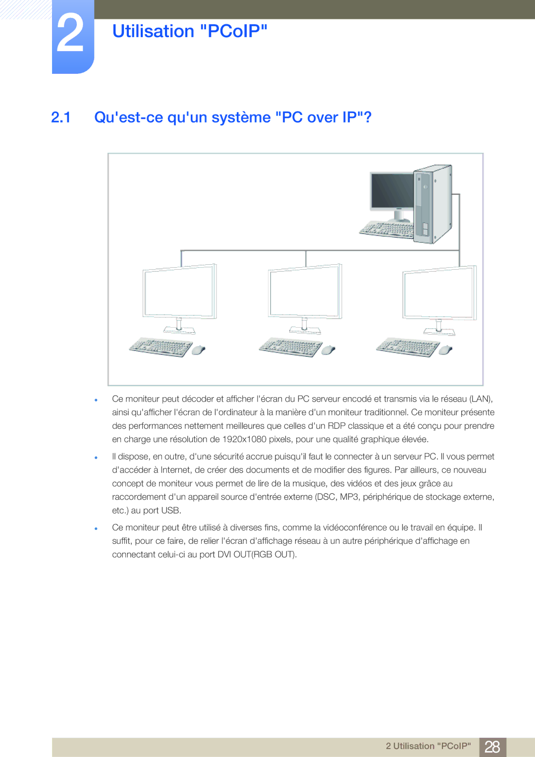 Samsung LF24NSBTBN/EN, LF19NSBTBN/EN, LF22NSBTBN/EN manual Utilisation PCoIP, Quest-ce quun système PC over IP? 