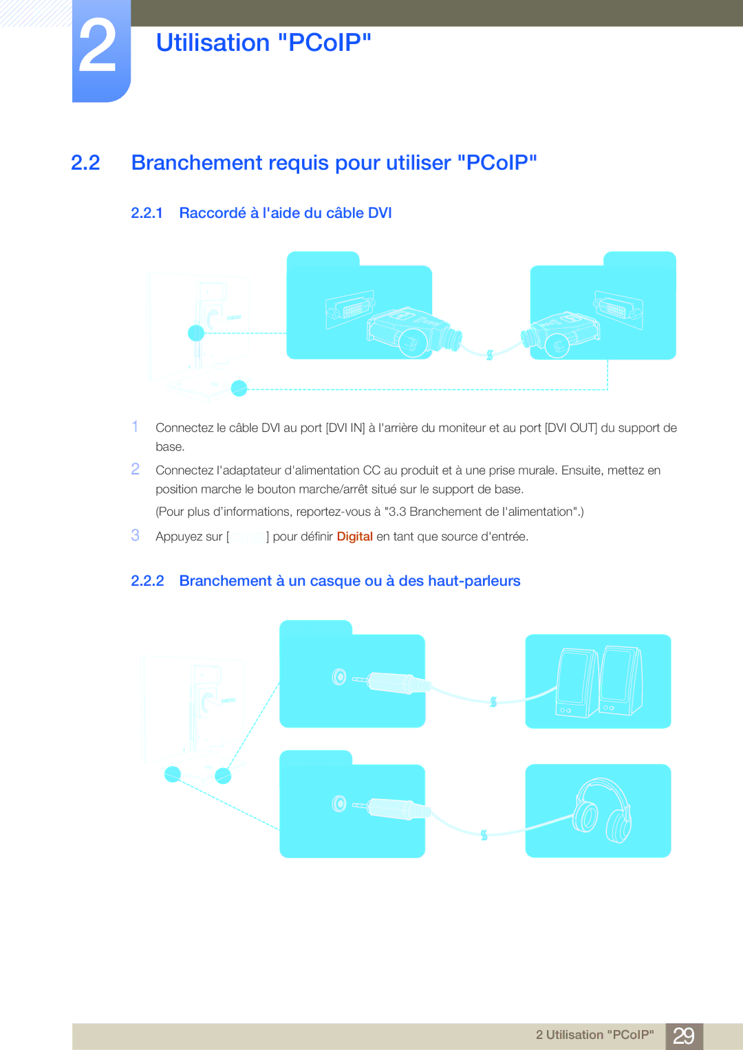 Samsung LF22NSBTBN/EN, LF19NSBTBN/EN, LF24NSBTBN/EN Branchement requis pour utiliser PCoIP, Raccordé à laide du câble DVI 