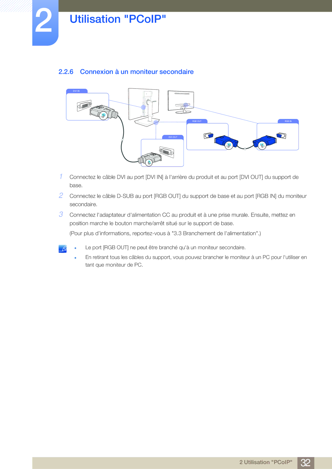 Samsung LF22NSBTBN/EN, LF19NSBTBN/EN, LF24NSBTBN/EN manual Connexion à un moniteur secondaire 