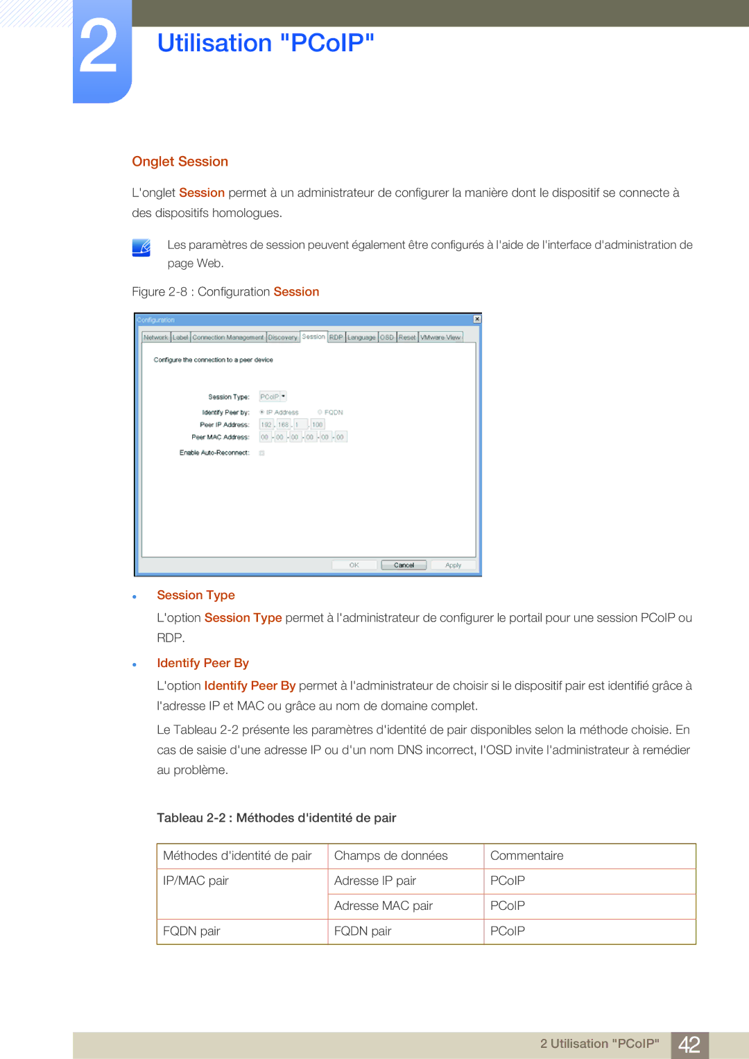 Samsung LF19NSBTBN/EN, LF24NSBTBN/EN, LF22NSBTBN/EN manual Onglet Session, Session Type, Identify Peer By 