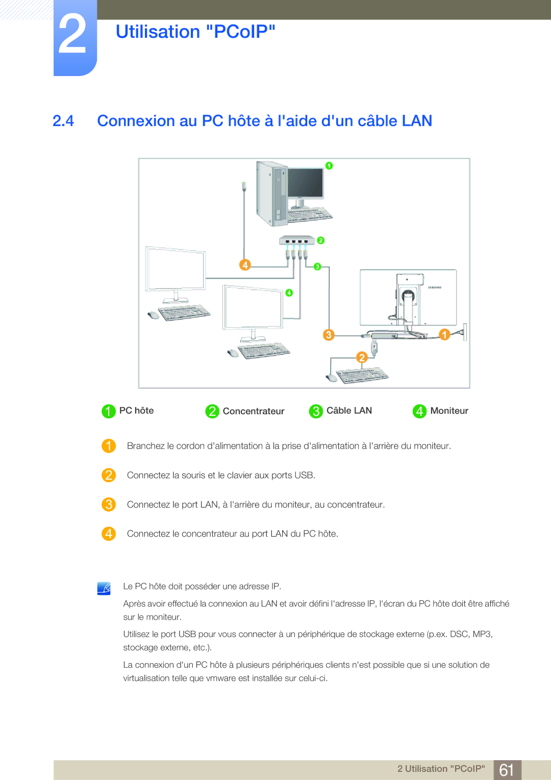 Samsung LF24NSBTBN/EN, LF19NSBTBN/EN, LF22NSBTBN/EN manual Connexion au PC hôte à laide dun câble LAN 