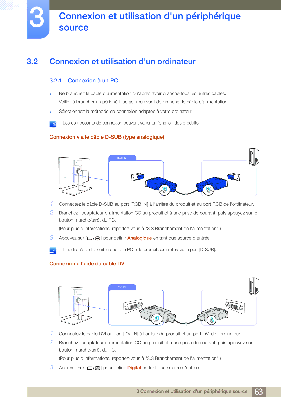 Samsung LF19NSBTBN/EN manual Connexion et utilisation dun ordinateur, Connexion à un PC, Connexion à laide du câble DVI 