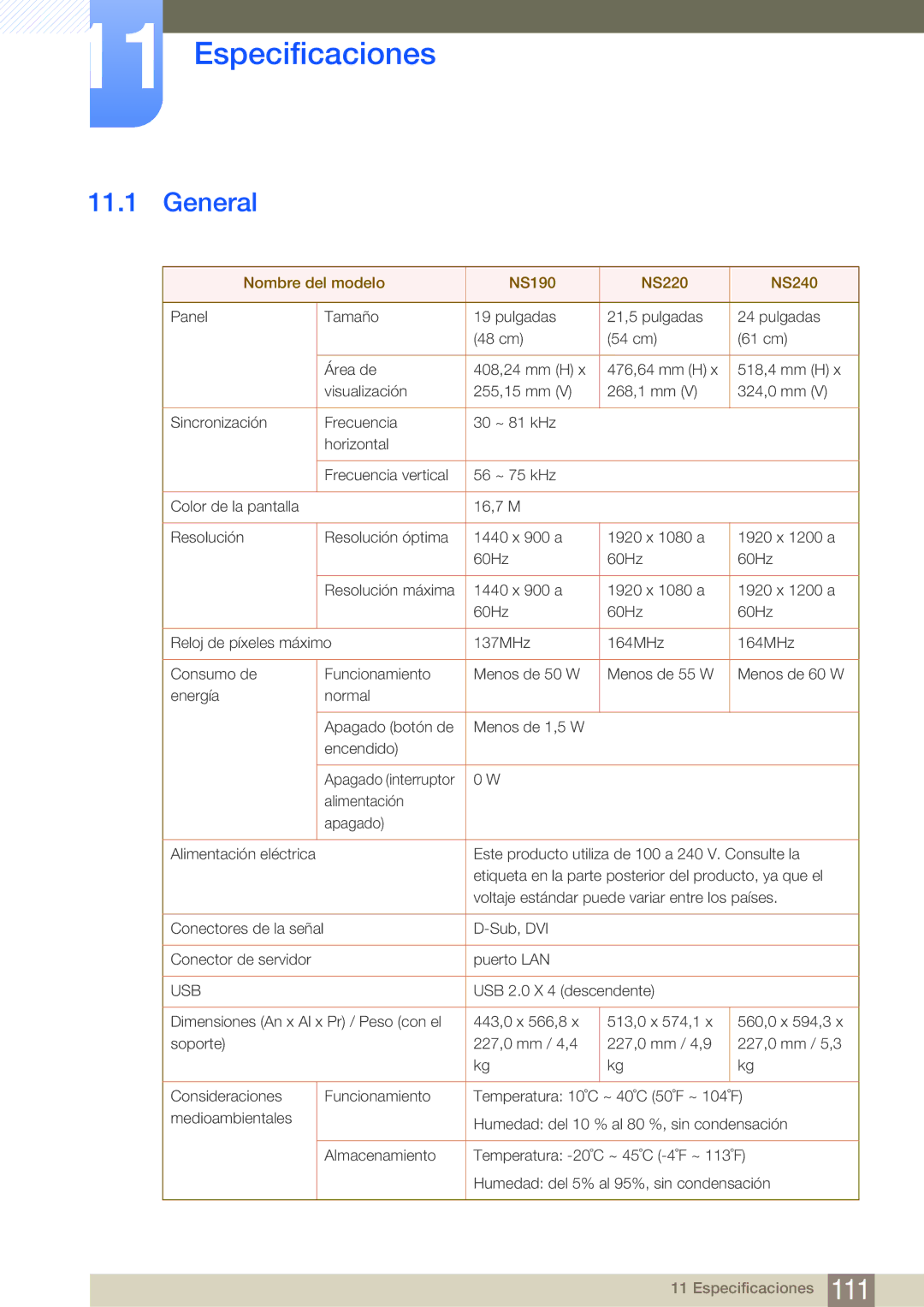 Samsung LF19NSBTBN/EN, LF24NSBTBN/EN, LF22NSBTBN/EN manual Especificaciones, General 