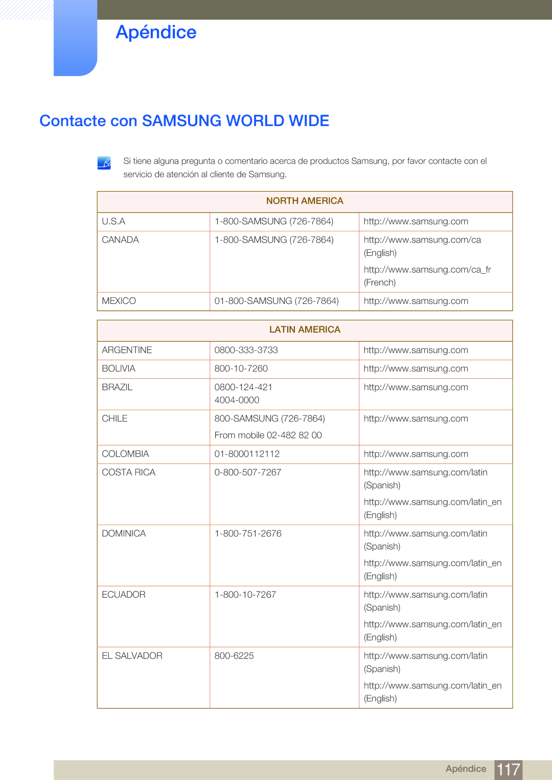 Samsung LF19NSBTBN/EN, LF24NSBTBN/EN, LF22NSBTBN/EN manual Apéndice, Contacte con Samsung World Wide 