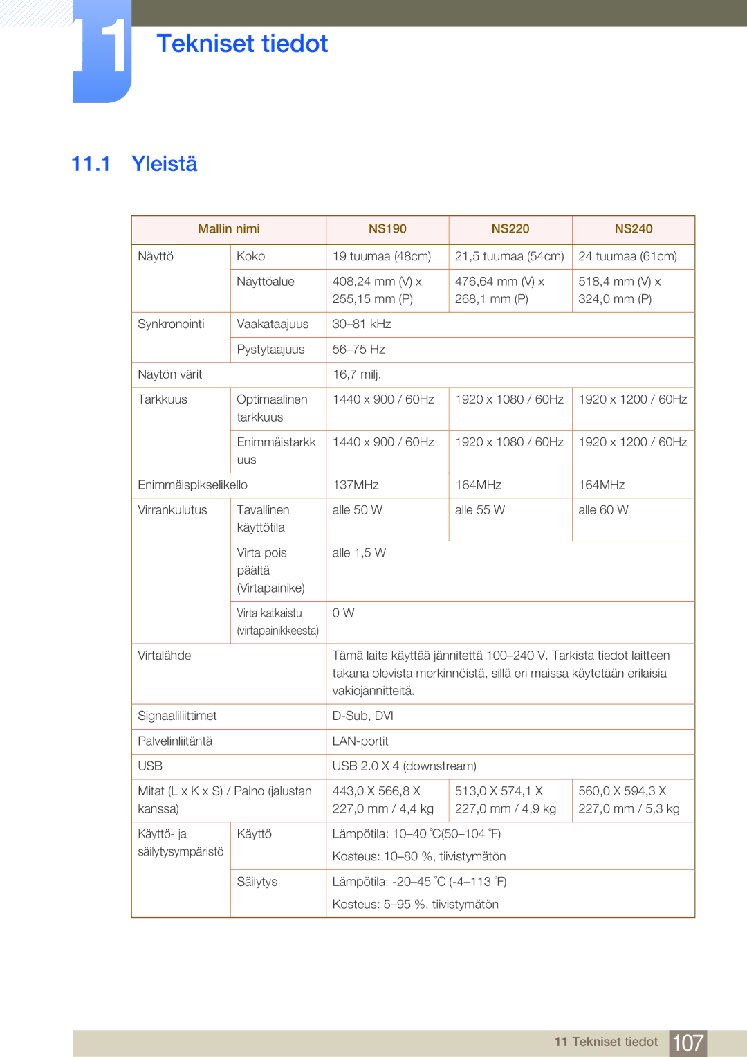 Samsung LF22NSBTBN/EN, LF19NSBTBN/EN, LF24NSBTBN/EN manual Tekniset tiedot, Yleistä 