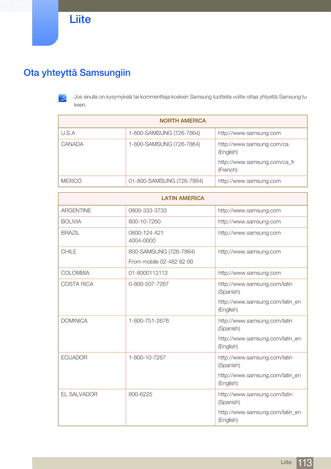 Samsung LF22NSBTBN/EN, LF19NSBTBN/EN, LF24NSBTBN/EN manual Liite, Ota yhteyttä Samsungiin 