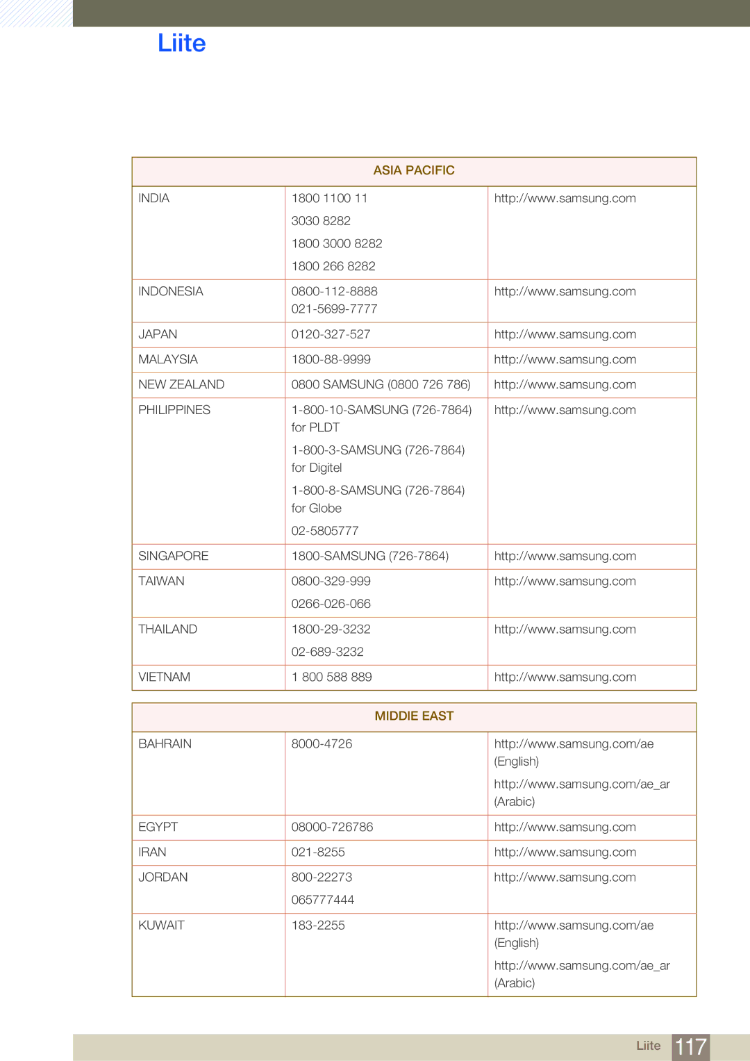 Samsung LF19NSBTBN/EN, LF24NSBTBN/EN, LF22NSBTBN/EN manual India 