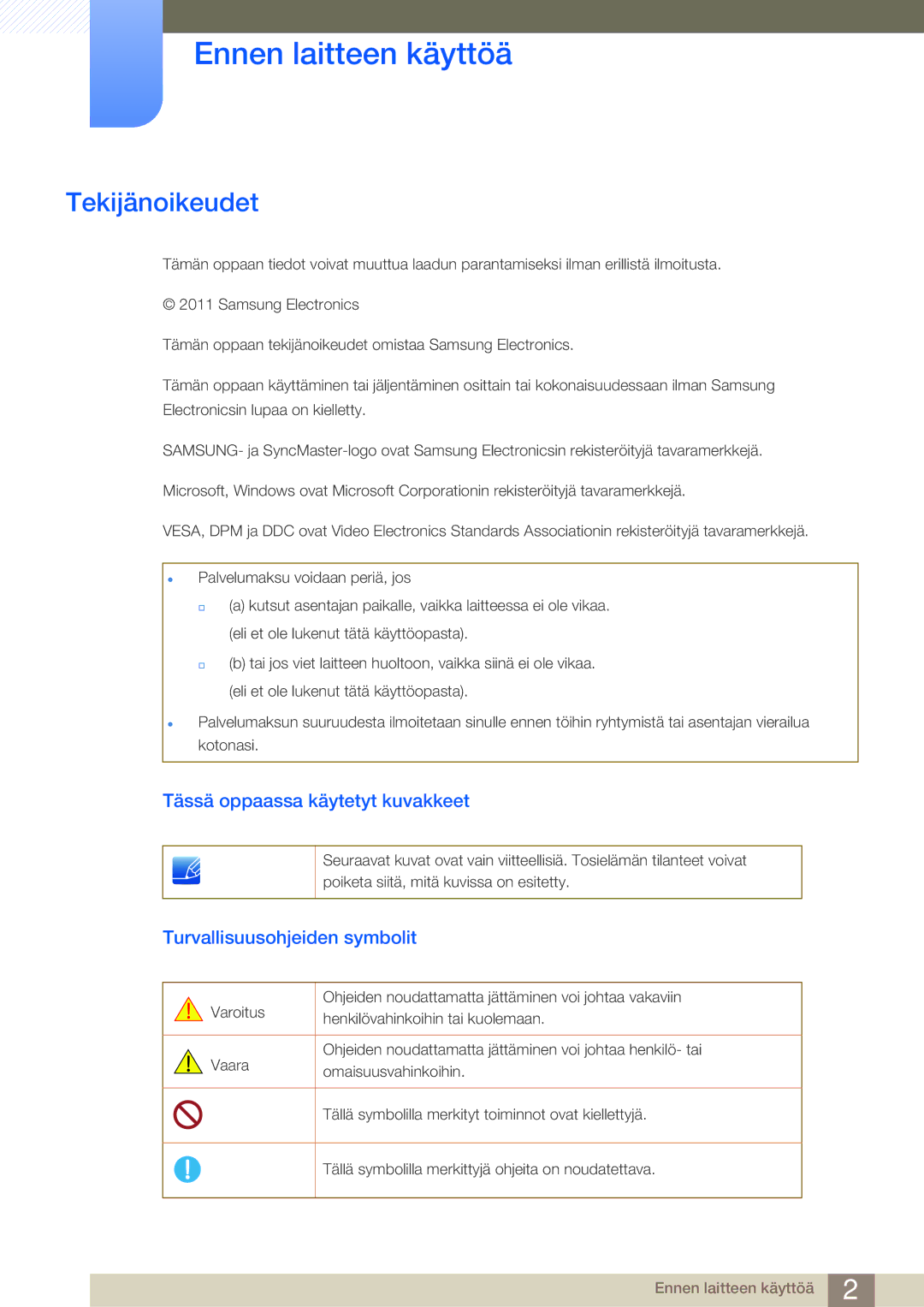 Samsung LF22NSBTBN/EN, LF19NSBTBN/EN manual Ennen laitteen käyttöä, Tekijänoikeudet, Tässä oppaassa käytetyt kuvakkeet 