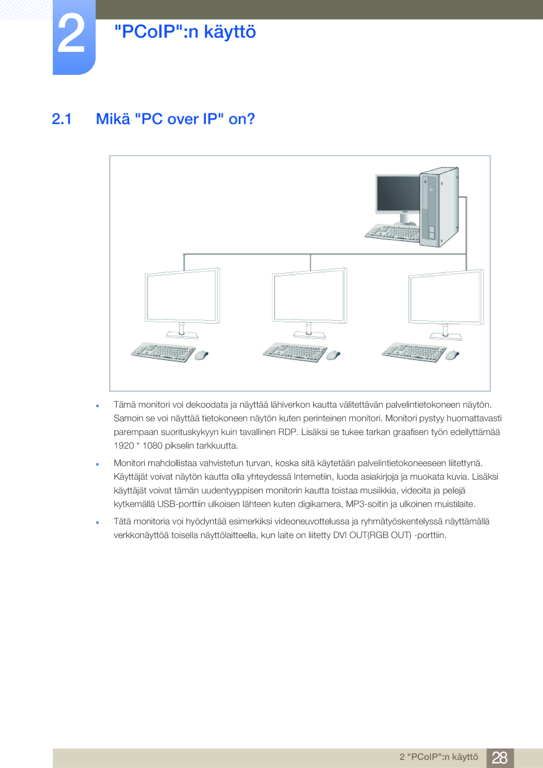 Samsung LF24NSBTBN/EN, LF19NSBTBN/EN, LF22NSBTBN/EN manual PCoIPn käyttö, Mikä PC over IP on? 