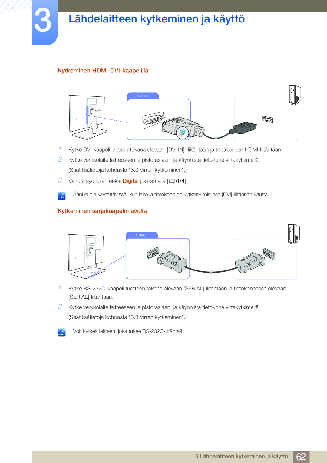 Samsung LF22NSBTBN/EN, LF19NSBTBN/EN, LF24NSBTBN/EN manual Kytkeminen HDMI-DVI-kaapelilla, Kytkeminen sarjakaapelin avulla 