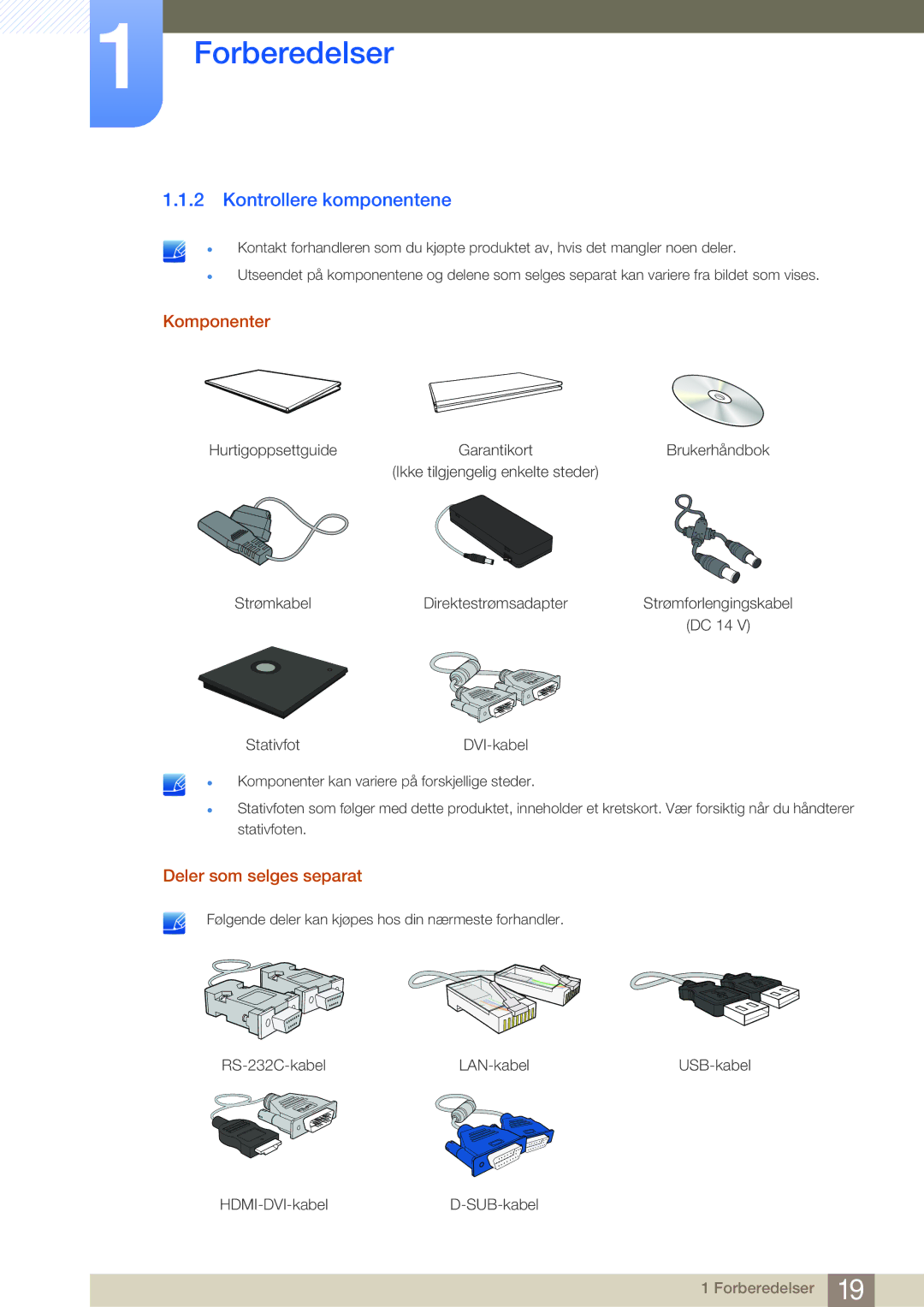 Samsung LF24NSBTBN/EN, LF19NSBTBN/EN, LF22NSBTBN/EN manual Kontrollere komponentene, Komponenter, Deler som selges separat 