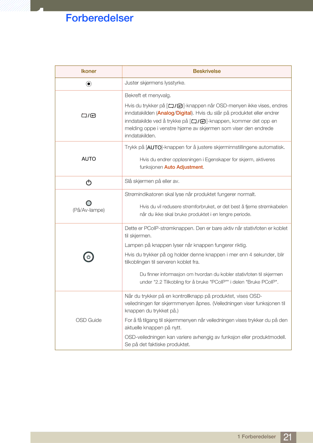 Samsung LF19NSBTBN/EN, LF24NSBTBN/EN manual Juster skjermens lysstyrke Bekreft et menyvalg, Funksjonen Auto Adjustment 